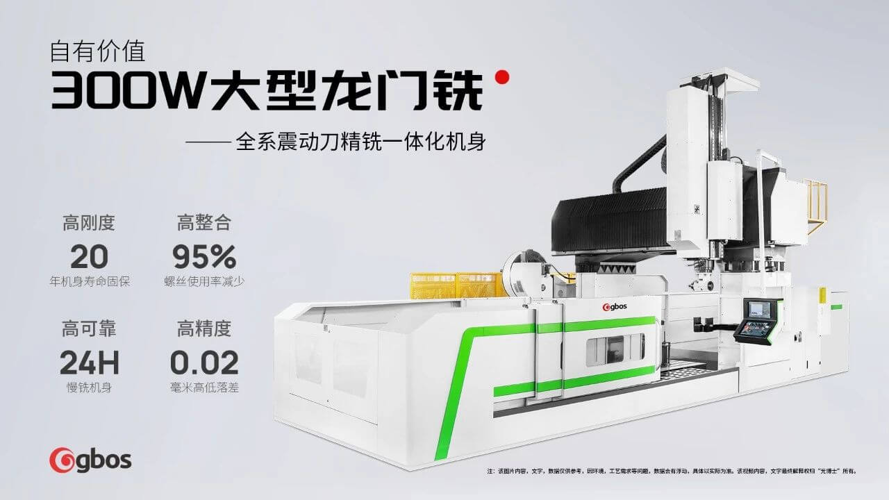 大(da)型龍們(men)銑
